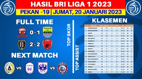 hasil bri liga 1 hari ini